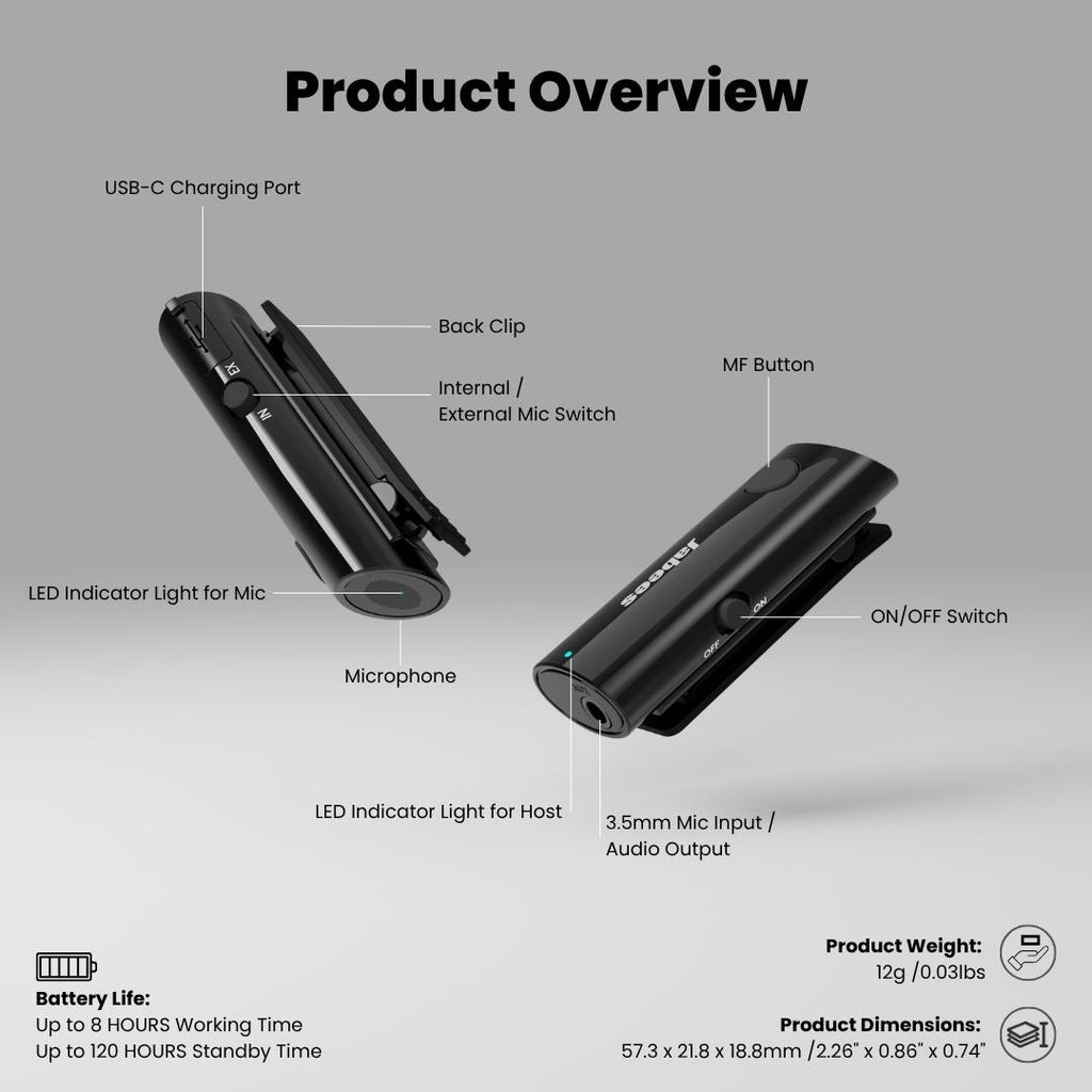 HearLink 3-In-1 Bluetooth Microphone